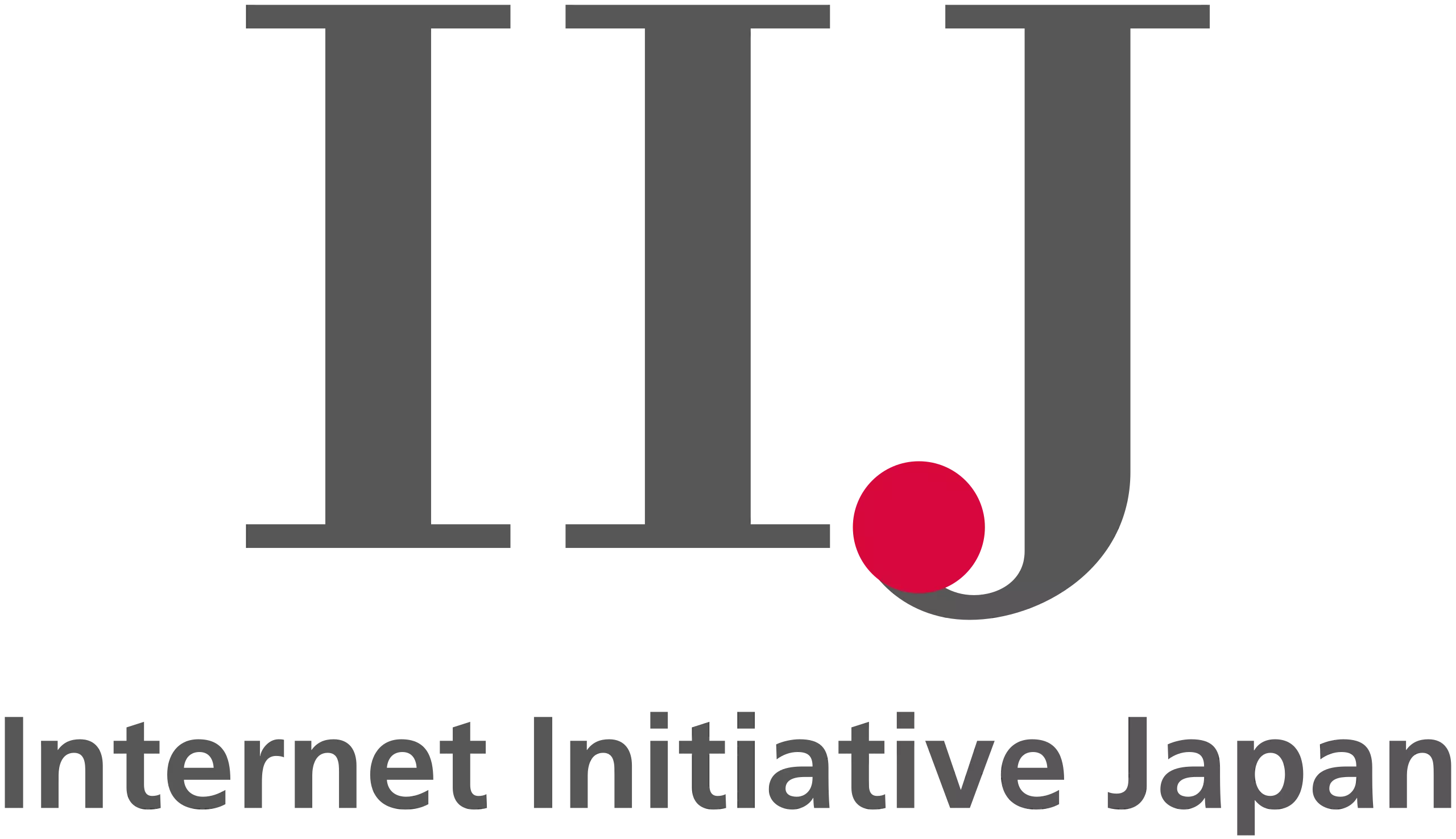iij internet initiative japan inc